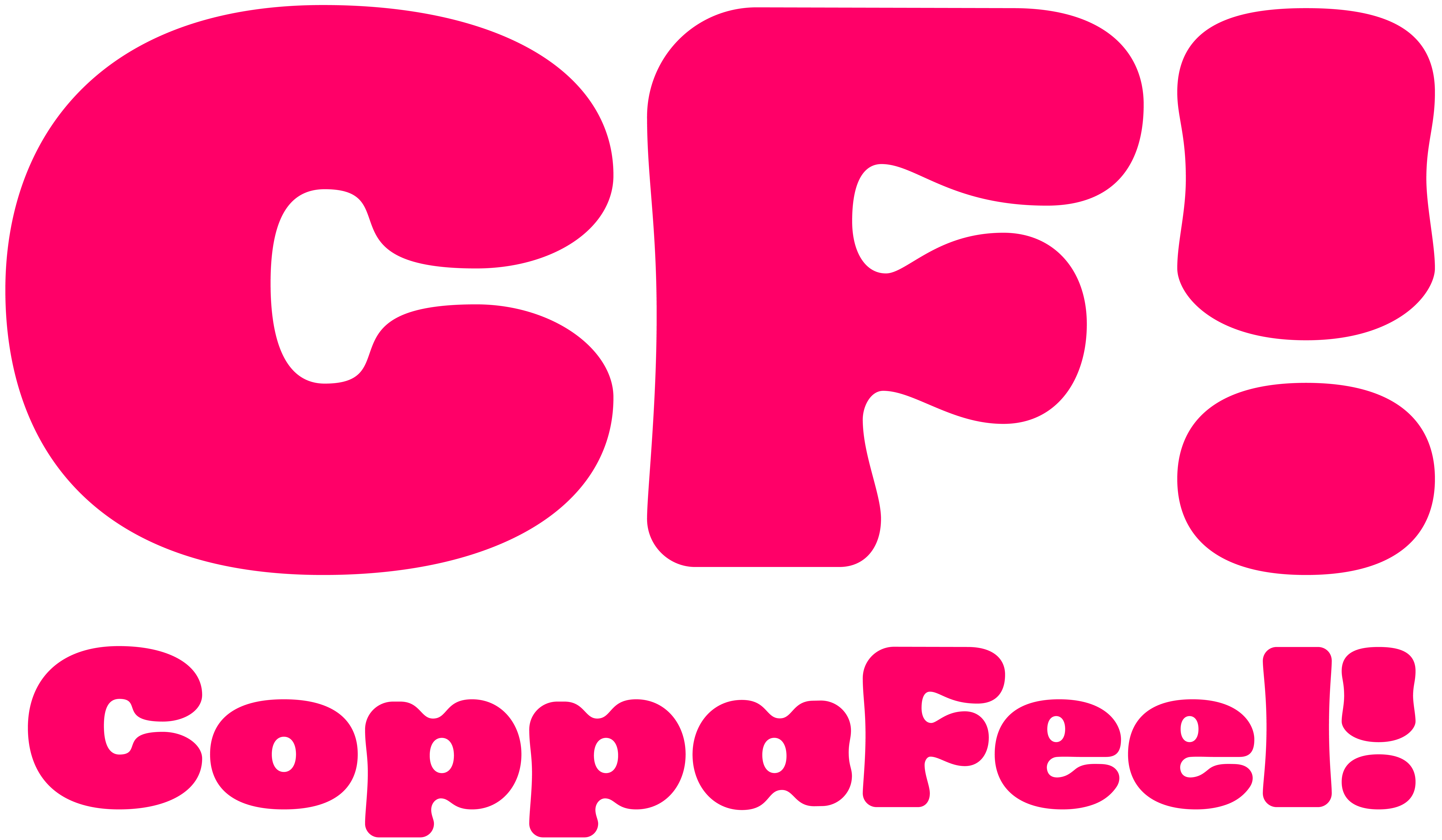 Brand & Design Governance — CoppaFeel!